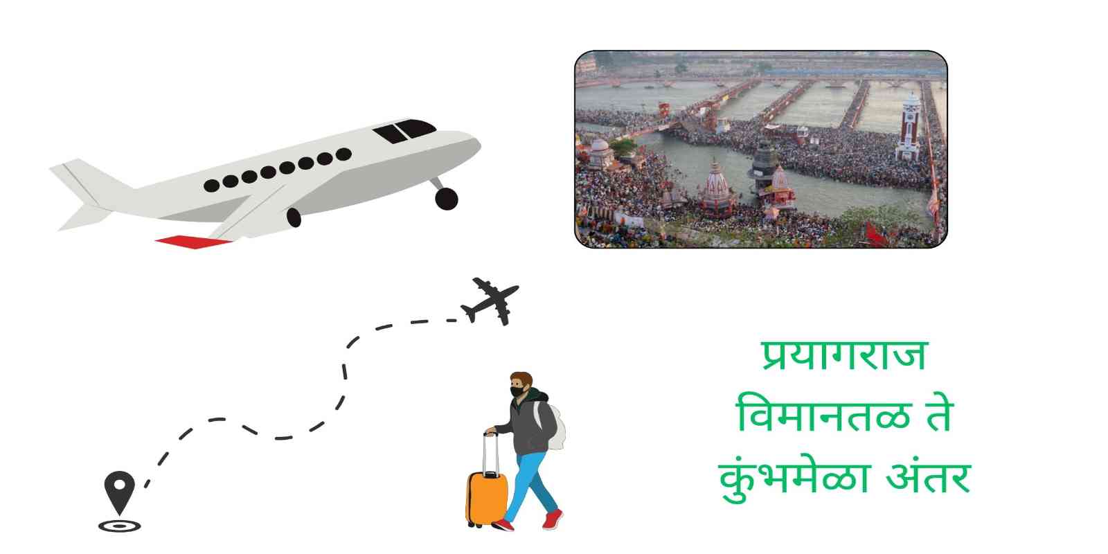 प्रयागराज विमानतळ ते कुंभमेळा अंतर ( Prayagraj Airport to Kumbh Mela Distance )